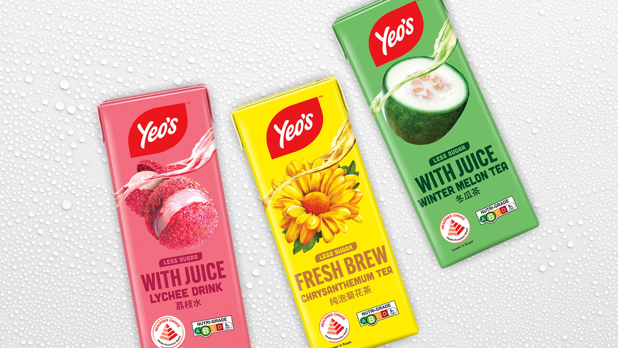 Yeo’s targets smaller packs, global export markets to drive growth